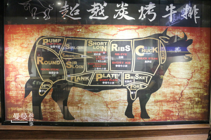 【台北/內湖捷運站】超越炭烤牛排，使用原塊牛肉烹調，講究原汁、原味完整呈現肉質