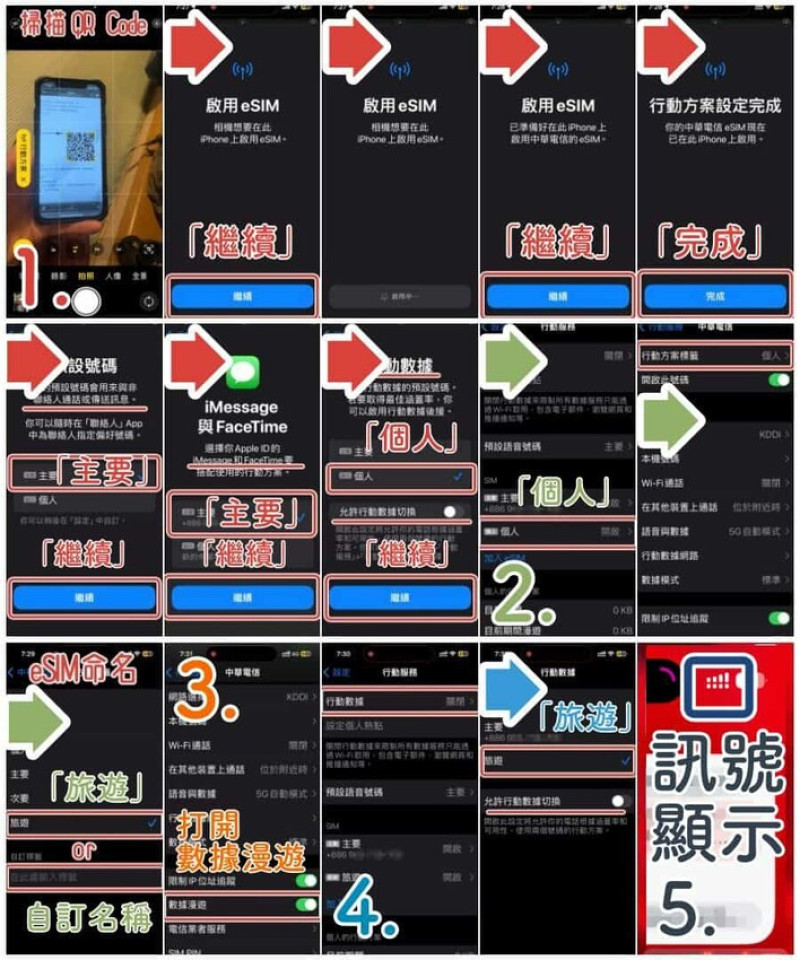 日本【旅行攻略】日本出國上網》高速吃到飽：WiFi機Ｘ eSIM卡，哪個適合我？評測分享文｜Aerobile 翔翼通訊