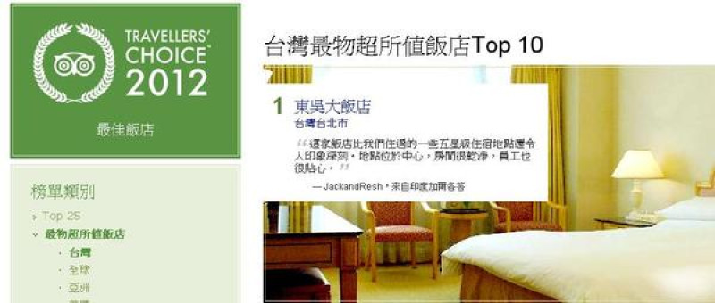 [台北][住宿]東吳大飯店-2012Trip Advisor 最超值飯店第1名(近大橋頭捷運站)        
      